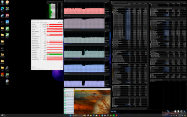 Prime95+FurMark stresi