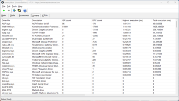 LatencyMon - sürücüler