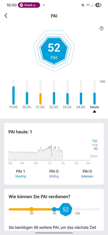 Amazfit Active 2: Aktivite