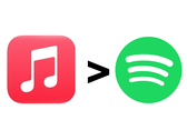 Apple Müzik logosu, büyüktür sembolü ve Spotify logosu.
