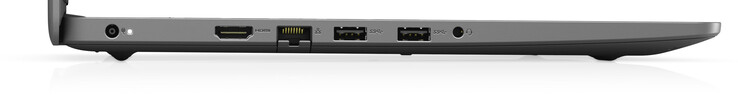 Left side: Power supply, HDMI, Gigabit Ethernet, 2x USB 3.2 Gen 1 (Type-A), combo audio