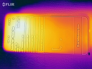 Heatmap Front