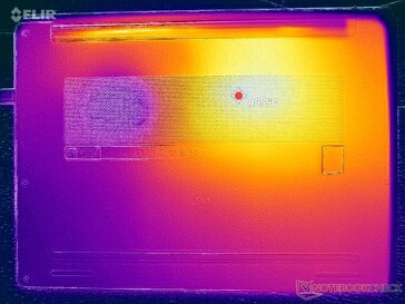 Prime95+FurMark stres testi (C kademesi)