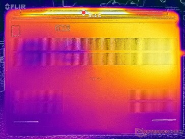 Sistem boşta (D kapağı)