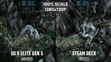 God of War 3 karşılaştırması