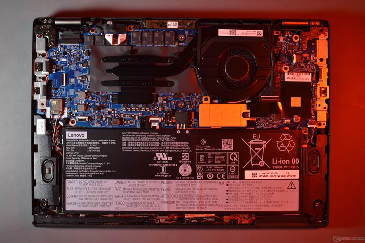 Karşılaştırma için ThinkPad L13 Yoga G4 AMD