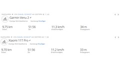 Xiaomi 11T Pro vs. Garmin Venue 2