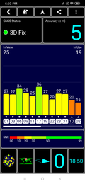 GPS Test: Inside