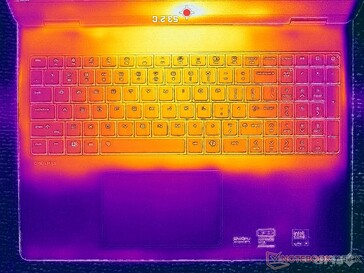 Prime95+FurMark stres testi (C kapağı)