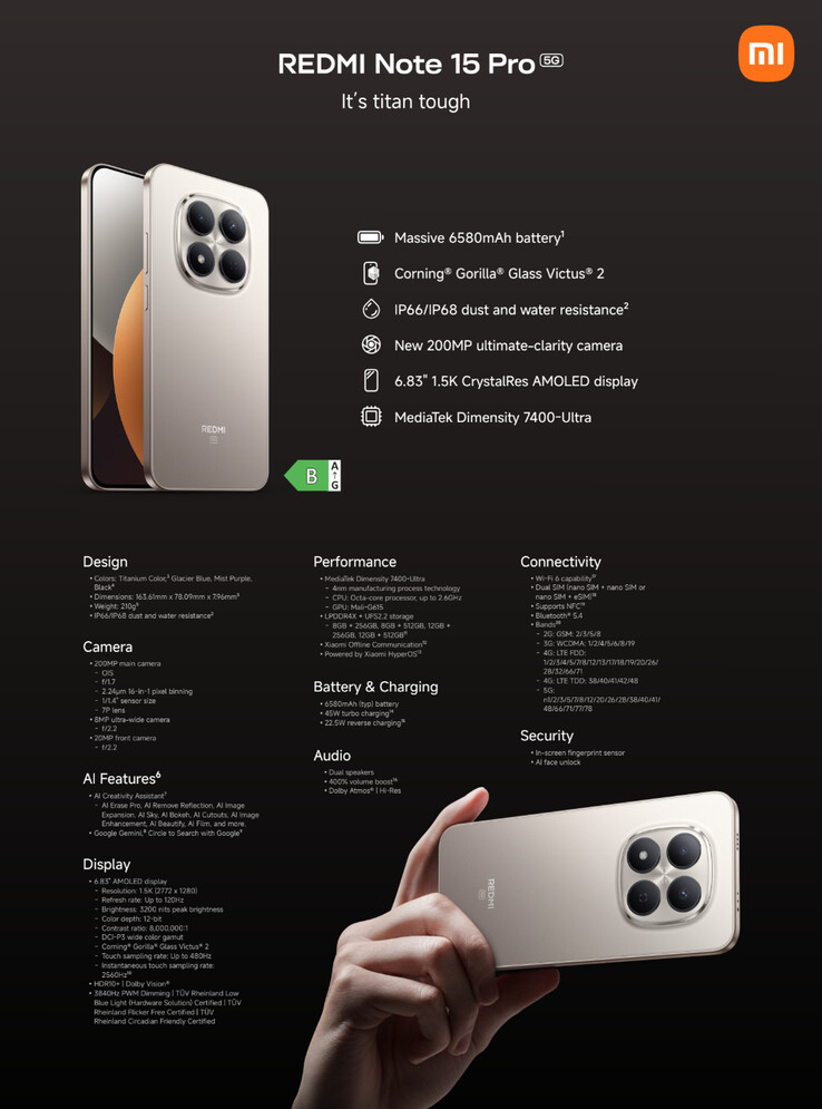 (Resim kaynağı: Xiaomi)