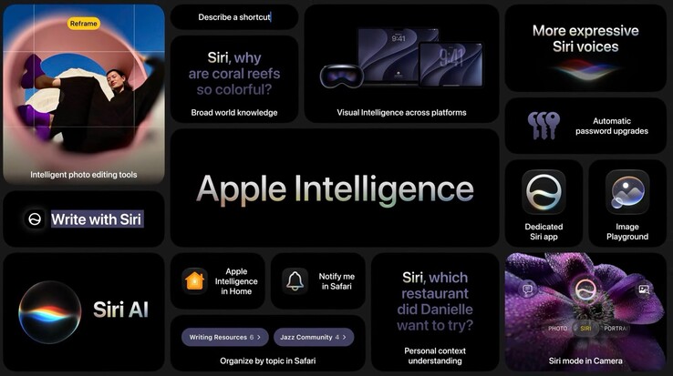 macOS 27, Siri’nin ötesinde yeni yapay zeka özellikleri de içerecek.