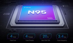 Intel N95 (kaynak: Acemagic)