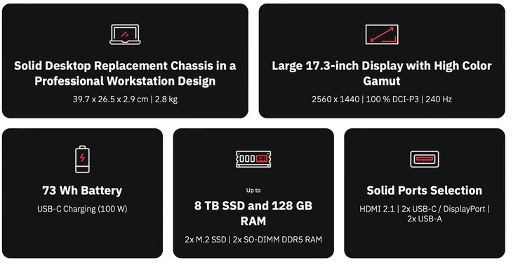 İyi özelliklere sahip 17 inç 240 Hz ekran da sunuluyor.