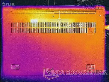 System idle (bottom)