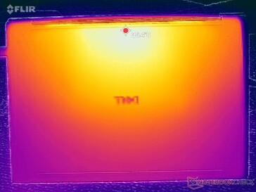 Prime95+FurMark stres (D kapak)