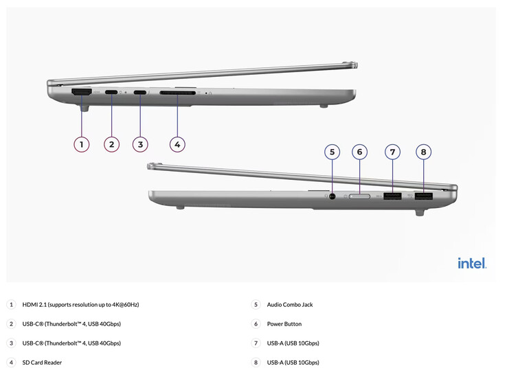 Lenovo, Wi-Fi 6 ve Wi-Fi 7 özellikli modemler de sunuyor.