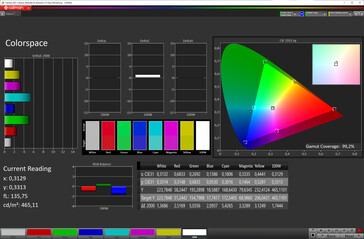 Renk alanı (profil: Canlı, beyaz dengesi: 1. adım Sıcak; renk hedef alanı: DCI-P3)