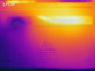 Heat map - Bottom