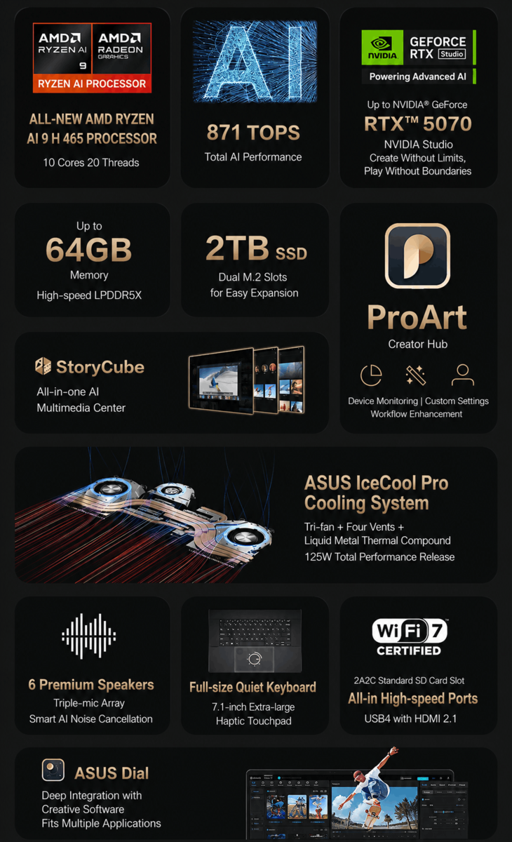 Asus ProArt 16 Creation'ın öne çıkan özellikleri (makine çevirisi)
