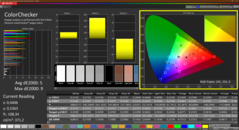 Colorchecker (kalibre edilmiş)
