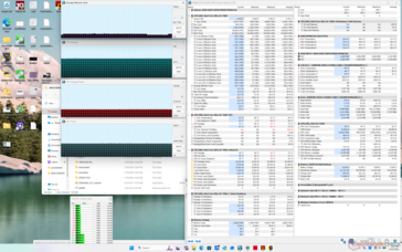 Cyberpunk 2077 stres (Dengeli mod)