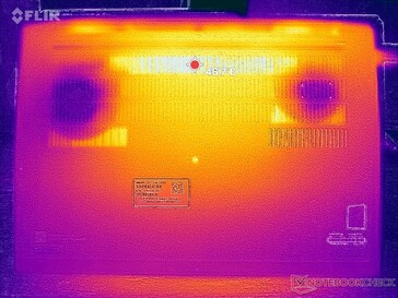 Prime95+FurMark stresi (altta)