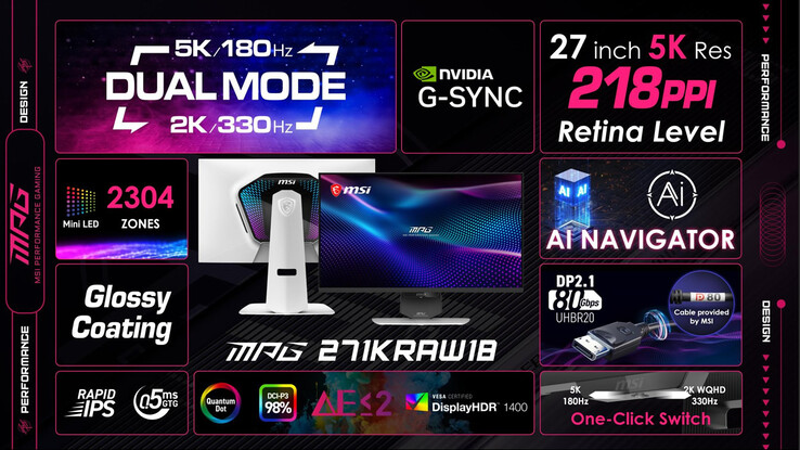 MSI MPG 271KRAW18 teknik özellikleri.