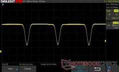 75 parlaklık: 240 Hz DC Karartma