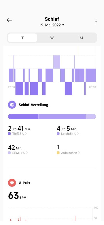 İstenirse Watch S1 hafif, derin ve REM uykusu için evreleri analiz eder.