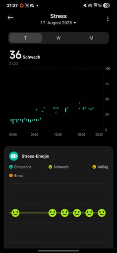 Xiaomi Smart Band 10 Sağlık