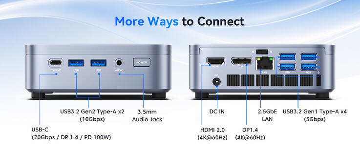 Mini PC'nin bağlantı noktası yapılandırması