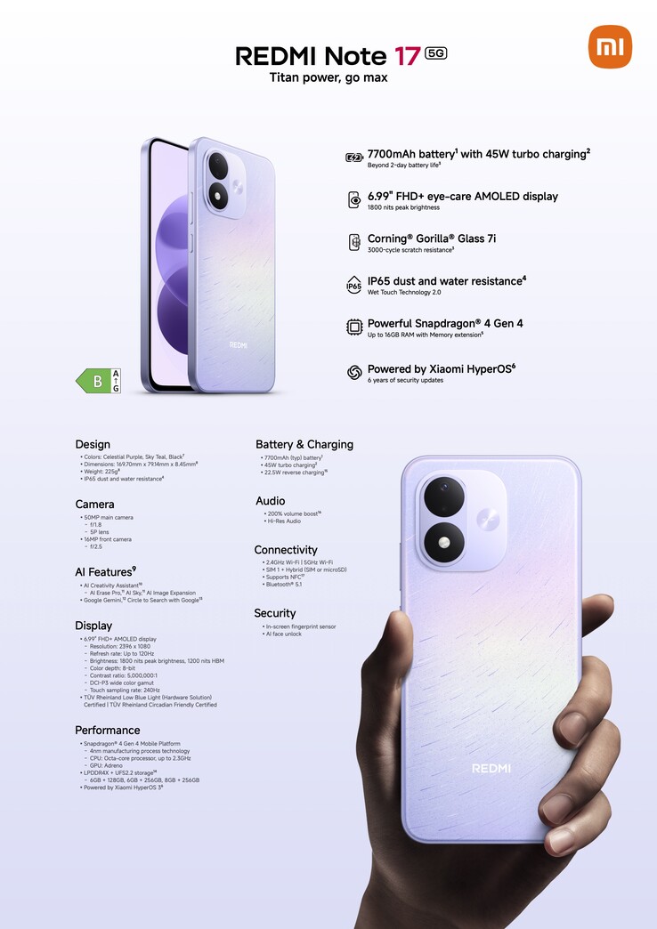 Redmi Note 17 5G'nin ayrıntılı teknik özellikleri