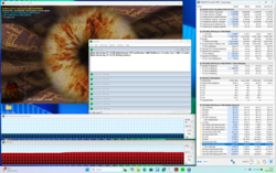 Stres testi (Prime95 + FurMark)