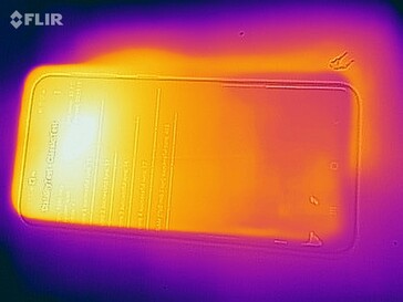 Heatmap - front