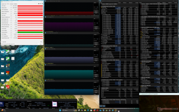 Cyberpunk 2077 stres (Dengeli mod)