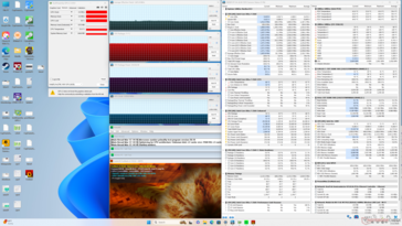 Prime95+FurMark stresi
