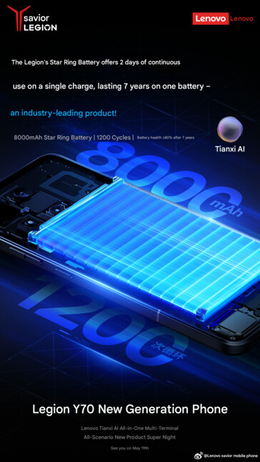 Yakında çıkacak Lenovo Legion oyun telefonunun pil kapasitesi (makine çevirisi)