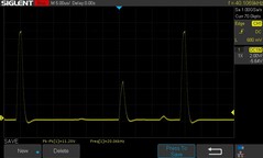 50 parlaklık: 20,06 kHz