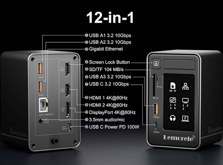 Bağlantı istasyonu üzerindeki bağlantı noktaları
