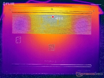 Prime95+FurMark stres (D kapak)