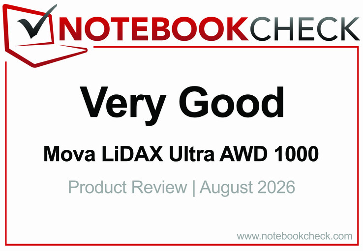 Mova LiDAX Ultra AWD 1000 Test Ödülü