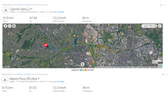 GNSS test sürüşü: özet