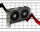 Anakarta ek olarak, Asus'un GPU sevkiyatlarında da bir düşüş yaşadığı bildiriliyor (Asus RTX 5050 burada resmedilmiştir).