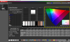 Kalibrasyondan önce ColorChecker