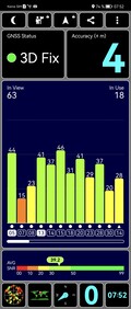 GPS Testi: Dış Mekan