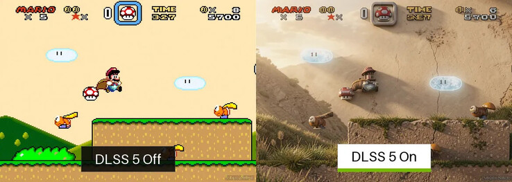 Süper Mario Dünyası