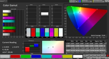 Color space (target color space: AdobeRGB; profile: standard, warm)