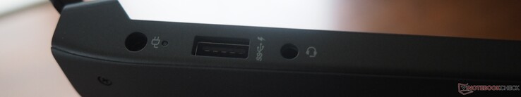 Sol taraf: DC-IN, USB-A 3.0, Hat girişi/çıkışı