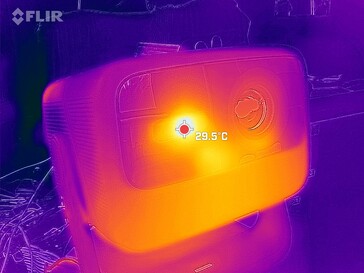 Ön tarafta 22 ila 33 °C arasında ölçüm yapın