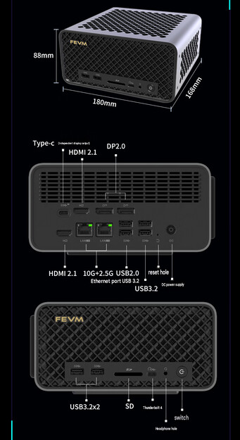 Mini PC'nin bağlantı noktası yapılandırması ve tasarımı (makine çevirisi)